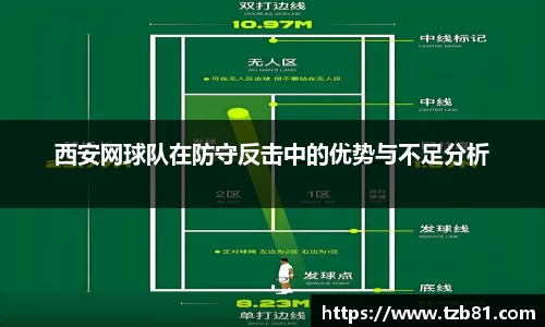 西安网球队在防守反击中的优势与不足分析